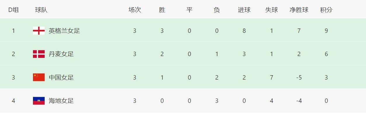 国产精品福利视频手机免费观看